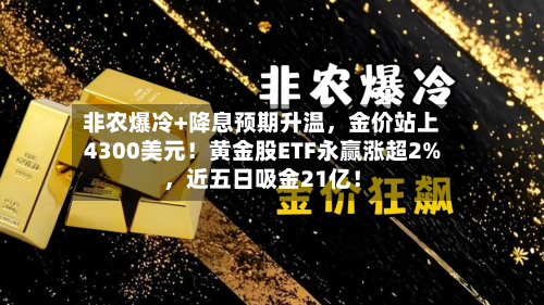 非农爆冷+降息预期升温，金价站上4300美元！黄金股ETF永赢涨超2%，近五日吸金21亿！-第3张图片