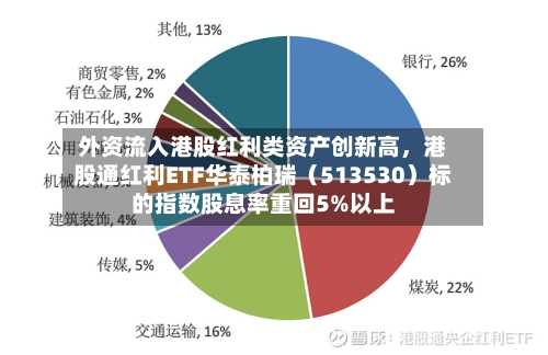 外资流入港股红利类资产创新高，港股通红利ETF华泰柏瑞（513530）标的指数股息率重回5%以上-第3张图片