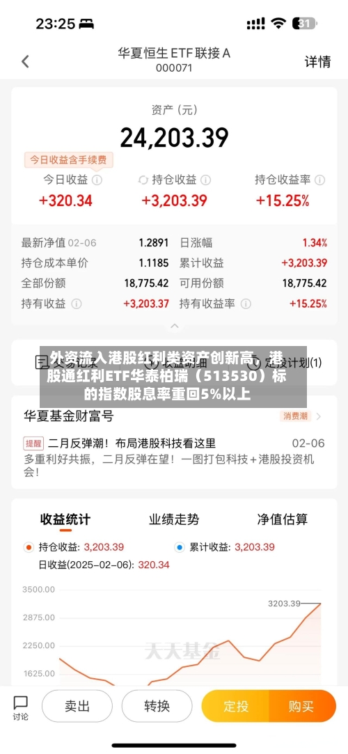 外资流入港股红利类资产创新高，港股通红利ETF华泰柏瑞（513530）标的指数股息率重回5%以上-第2张图片