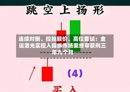 连续对倒、拉抬股价、高位套现：金运激光实控人操纵市场案终审获刑三年九个月-第3张图片