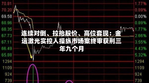 连续对倒、拉抬股价	、高位套现：金运激光实控人操纵市场案终审获刑三年九个月-第2张图片