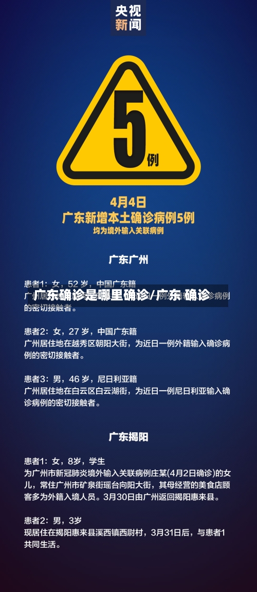 广东确诊是哪里确诊/广东 确诊-第2张图片