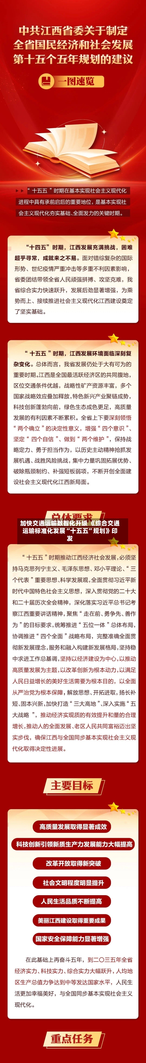 加快交通运输数智化升级 《综合交通运输标准化发展“十五五	”规划》印发-第2张图片