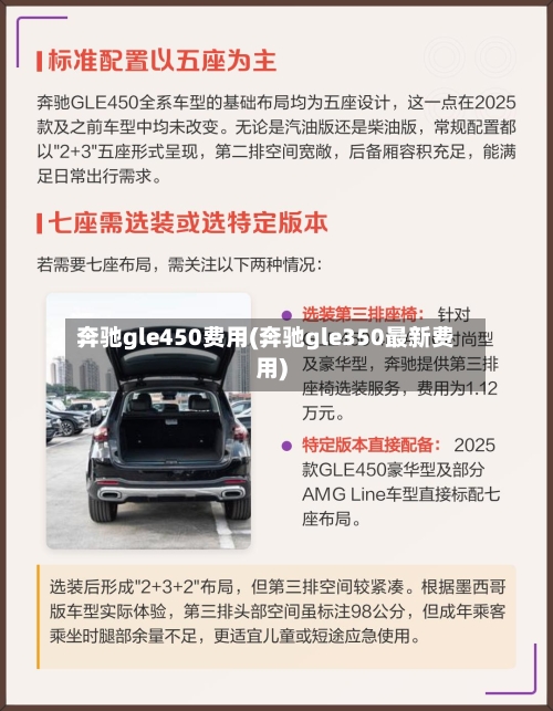 奔驰gle450费用(奔驰gle350最新费用)