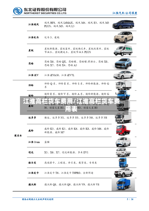江淮高栏货车费用/江淮高栏货车费用表