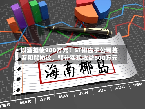 以酒抵债900万元！ST椰岛子公司签署和解协议，预计实现收益600万元-第2张图片