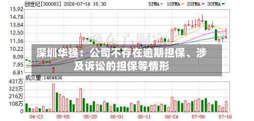 深圳华强：公司不存在逾期担保、涉及诉讼的担保等情形-第1张图片