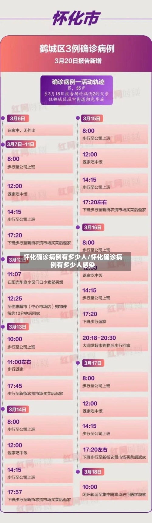 怀化确诊病例有多少人/怀化确诊病例有多少人感染-第2张图片
