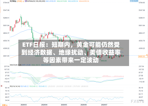 ETF日报：短期内，黄金可能仍然受到经济数据、地缘扰动、美债收益率等因素带来一定波动-第3张图片