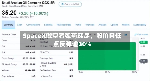 SpaceX做空者弹药耗尽	，股价自低点反弹逾30%-第1张图片