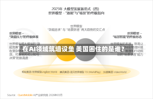 在AI领域筑墙设垒 美国困住的是谁?-第2张图片