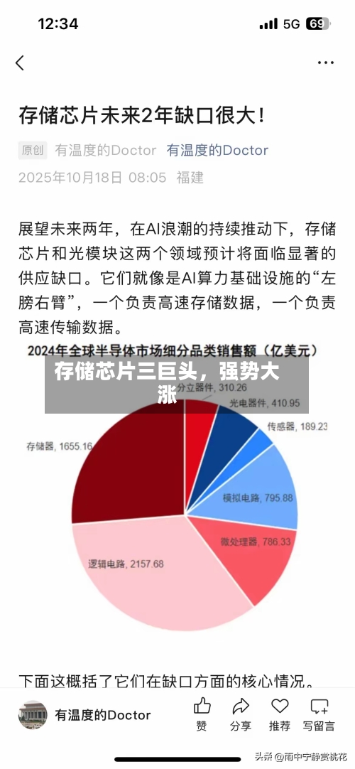 存储芯片三巨头	，强势大涨-第3张图片