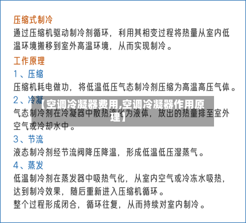 【空调冷凝器费用,空调冷凝器作用原理】