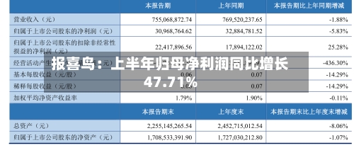 报喜鸟:上半年归母净利润同比增长47.71%-第2张图片