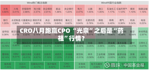 CRO八月跑赢CPO “光宗”之后是“药祖	”行情？-第2张图片