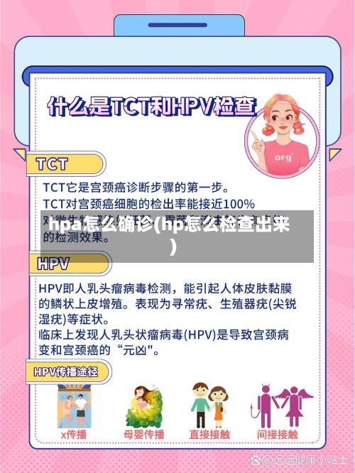 hpa怎么确诊(hp怎么检查出来)-第2张图片