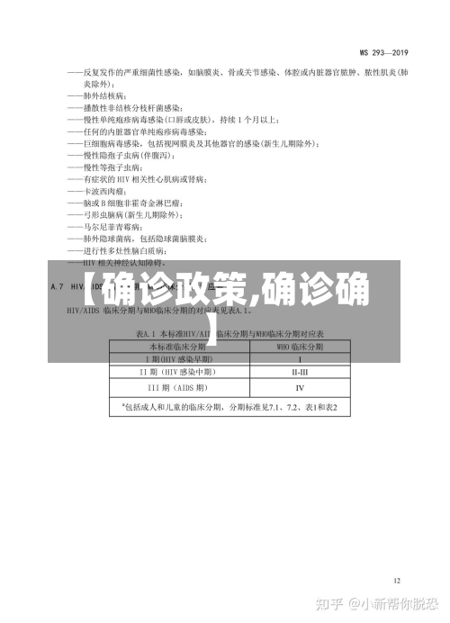 【确诊政策,确诊确】
