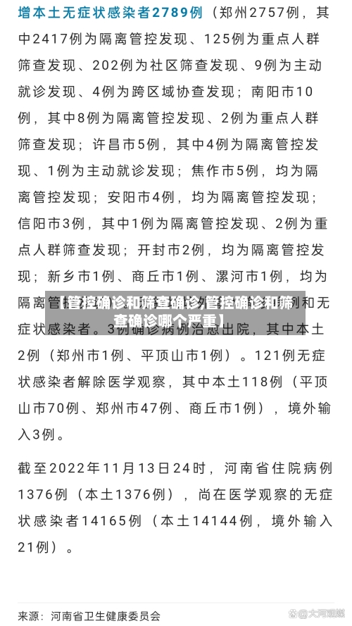 【管控确诊和筛查确诊,管控确诊和筛查确诊哪个严重】