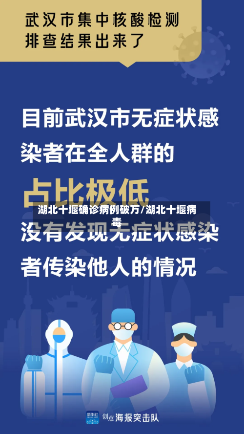 湖北十堰确诊病例破万/湖北十堰病毒