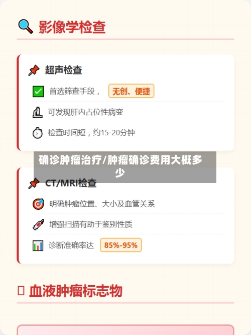 确诊肿瘤治疗/肿瘤确诊费用大概多少