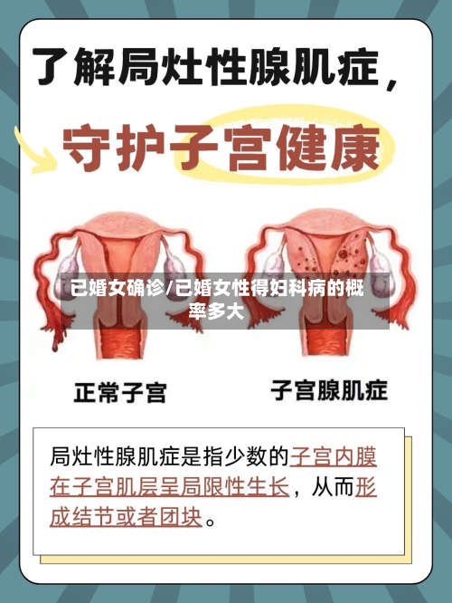已婚女确诊/已婚女性得妇科病的概率多大-第2张图片