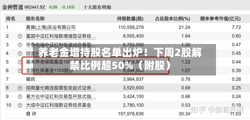 养老金增持股名单出炉！下周2股解禁比例超50%（附股）