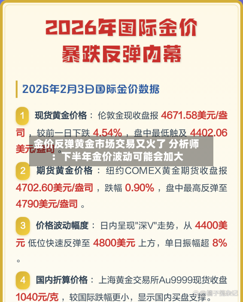 金价反弹黄金市场交易又火了 分析师:下半年金价波动可能会加大