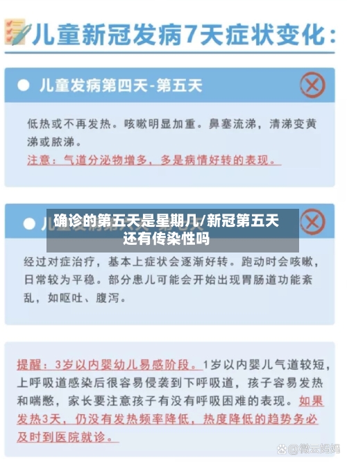 确诊的第五天是星期几/新冠第五天还有传染性吗-第2张图片