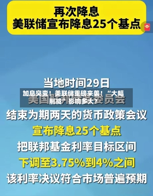 加息突变！美联储重磅来袭！“大幅削减” 影响多大？-第2张图片