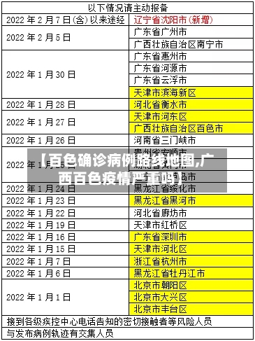 【百色确诊病例路线地图,广西百色疫情严重吗】-第1张图片
