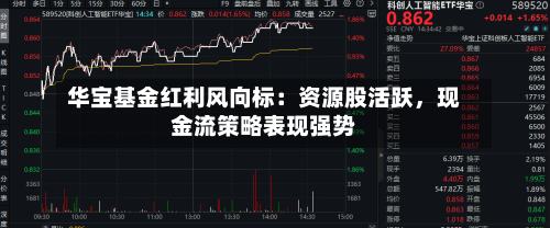 华宝基金红利风向标：资源股活跃，现金流策略表现强势-第1张图片