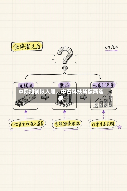 中际旭创拟入股，中石科技斩获两连板-第2张图片