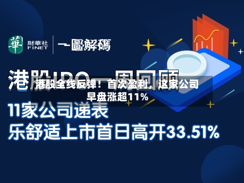港股全线反弹！首次盈利，这家公司早盘涨超11%-第2张图片