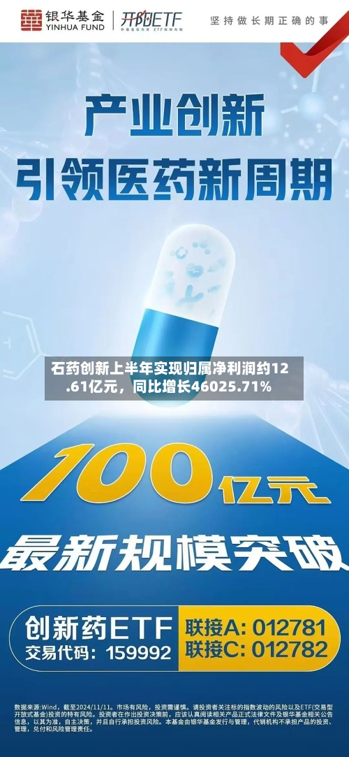 石药创新上半年实现归属净利润约12.61亿元，同比增长46025.71%-第3张图片