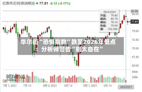 华尔街“恐惧指数”跌至2026年低点：分析师警告“别太自在	”-第2张图片