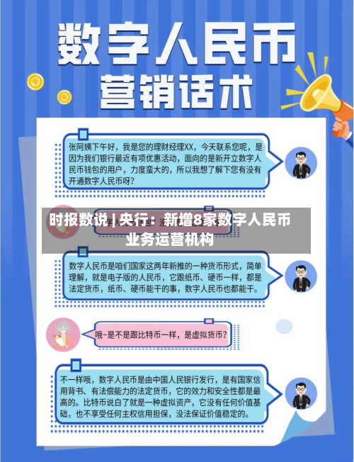 时报数说 | 央行：新增8家数字人民币业务运营机构-第1张图片