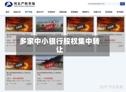 多家中小银行股权集中转让