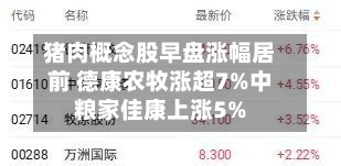 猪肉概念股早盘涨幅居前 德康农牧涨超7%中粮家佳康上涨5%-第2张图片