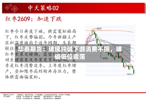 华泰期货：玻璃纯碱下游消费不振，玻碱低位震荡-第3张图片