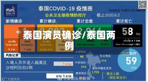 泰国演员确诊/泰国两例