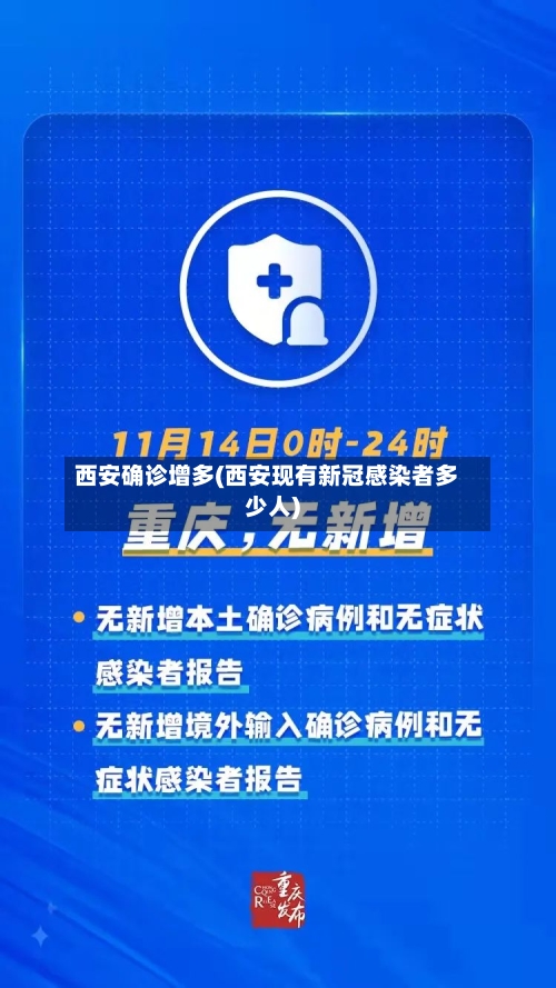 西安确诊增多(西安现有新冠感染者多少人)