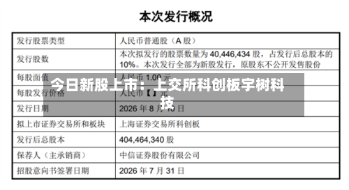 今日新股上市:上交所科创板宇树科技-第2张图片