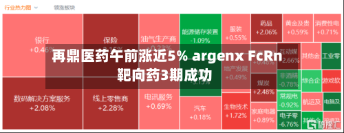 再鼎医药午前涨近5% argenx FcRn靶向药3期成功-第3张图片