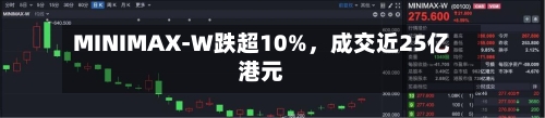 MINIMAX-W跌超10%，成交近25亿港元