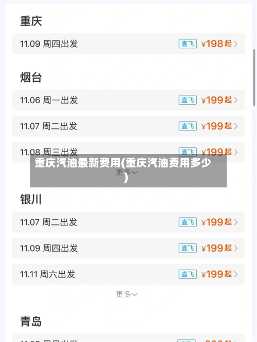 重庆汽油最新费用(重庆汽油费用多少)-第2张图片