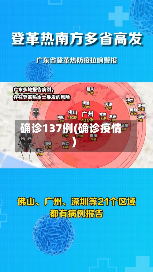 确诊137例(确诊疫情)