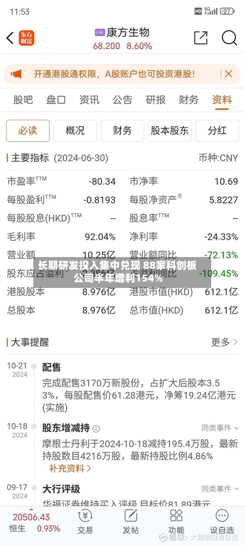 长期研发投入集中兑现 88家科创板公司半年增利154%-第3张图片