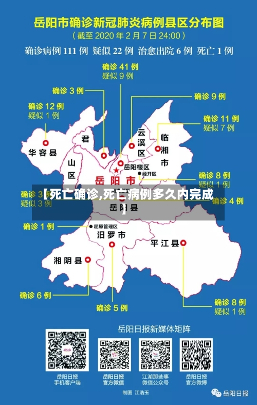 【死亡确诊,死亡病例多久内完成】-第2张图片