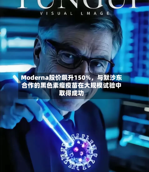 Moderna股价飙升150%	，与默沙东合作的黑色素瘤疫苗在大规模试验中取得成功-第1张图片