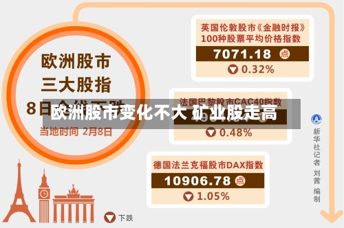 欧洲股市变化不大 矿业股走高